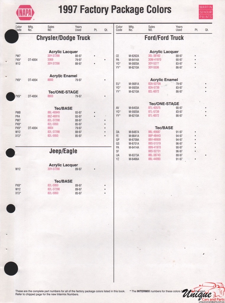 1997 Chrysler Paint Charts Martin-Senour 06